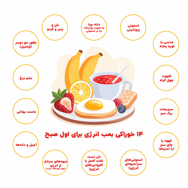 ۱۴ خوراکی بمب انرژی برای اول صبح